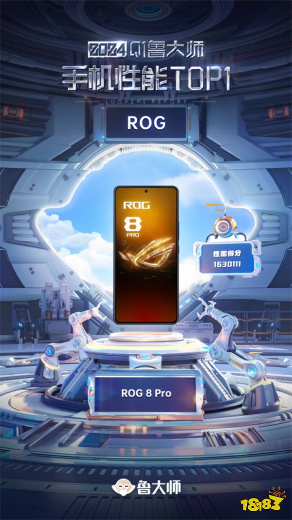 最强性能旗舰 ROG 8 Pro拿下鲁大师2024 Q1电话性能榜第一