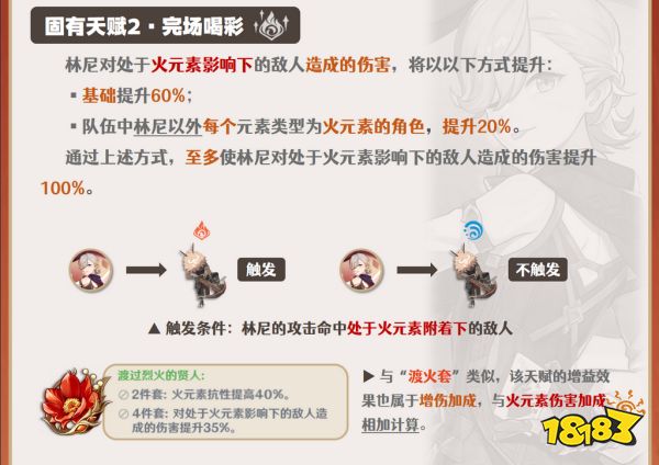 原神林尼天賦加點推薦 林尼天賦技能介紹