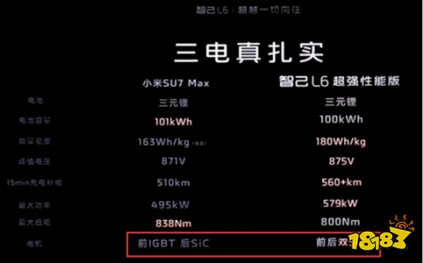 小米发言人怒发冲冠追责到底？智己发布会真的玩砸了！