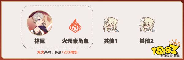 原神林尼陣容推薦 林尼配隊陣容用什么好