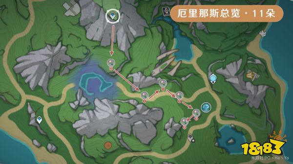 原神林尼突破材料清單 林尼突破材料有哪些