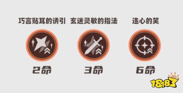 原神林尼培養(yǎng)攻略大全 林尼武器圣遺物陣容推薦