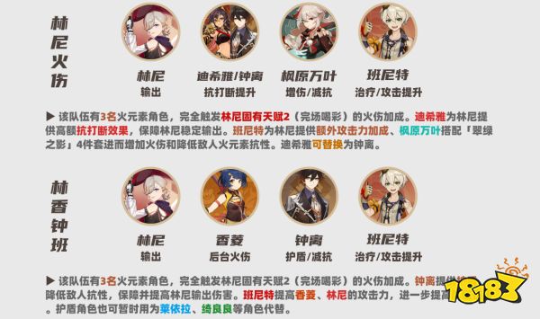 原神林尼培養(yǎng)攻略大全 林尼武器圣遺物陣容推薦