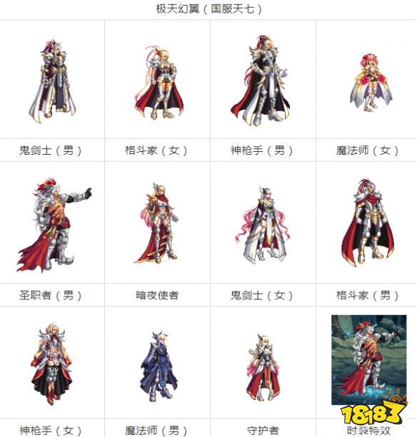 dnf全部时装一览