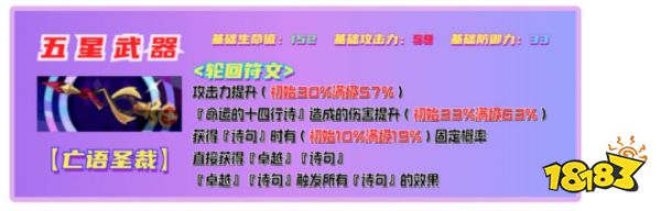 女神异闻录夜幕魅影须见俊也武器搭配 p5x手游须见俊也武器推荐