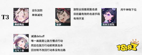 物华弥新角色强度排行榜 物华弥新全角色节奏榜汇总