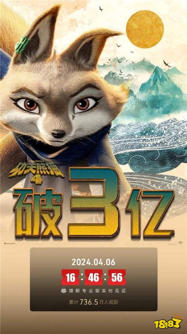 《时间熊猫4》票房破3亿，衍生周边会火到cawae吗？