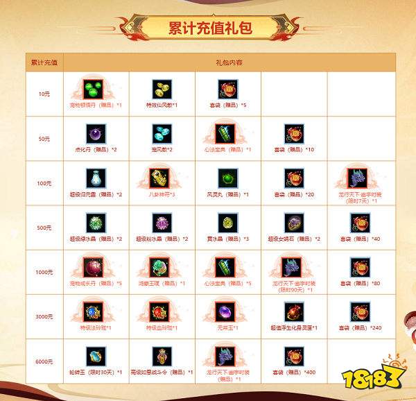 最后一周问道超值返利进行中