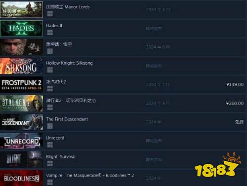 中世纪建造+骑砍！Steam全球愿望单第一《庄园领主》4月26日推出