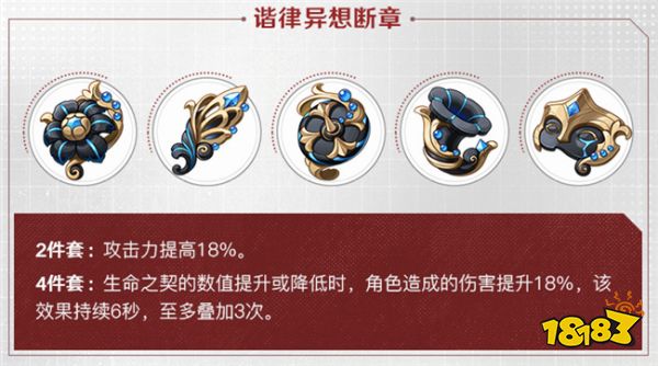 原神4.6新增两套圣遗物 不抽仆东谈主的玩家别碰！