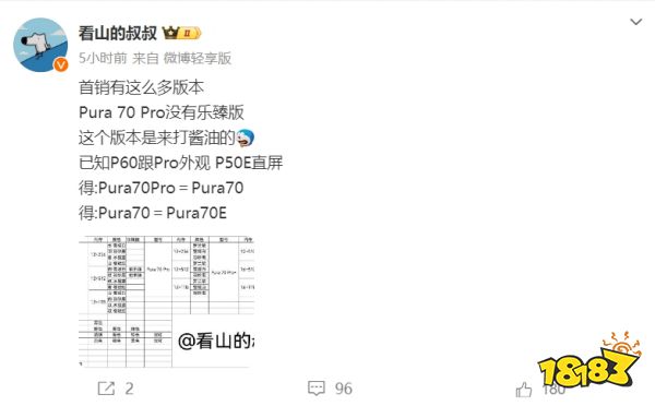 余承东放出信号弹说P70再过两天，网友却勘破了日期的真正秘密！