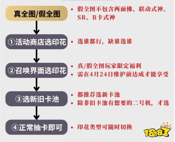 陰陽師霧山五行聯動式神要不要抽 霧山五行抽卡建議