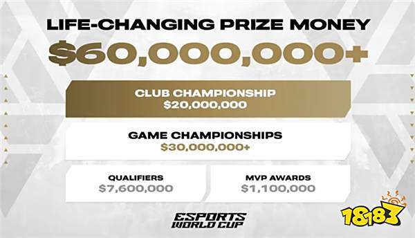 沙特世界电竞杯赛事奖金高达4亿元！Doinb当场扬言要复出加入UP参加比赛？