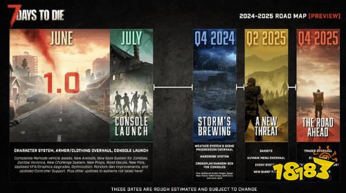 涨价了！僵尸开放世界《七日杀》明日结束10年EA：正式版6月发布