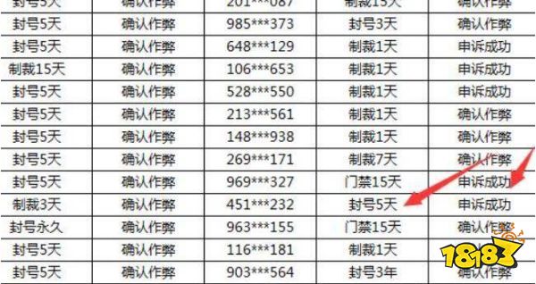 dnf被盗模型怎么做