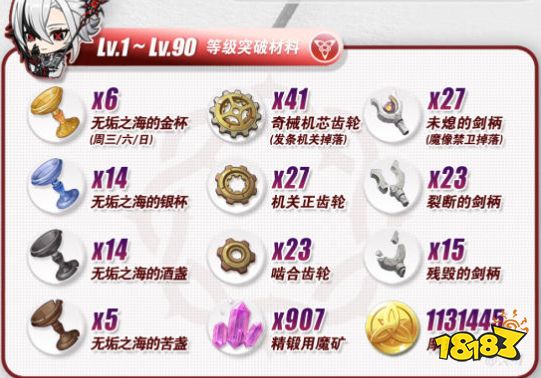 原神4.6仆人专武培养材料大全 赤月之形等级突破材料分享