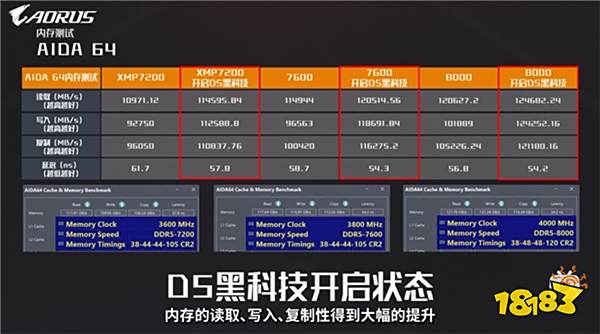 品质之选，钜惠来袭，技嘉AORUS DAY京东品牌会员日活动特惠放价