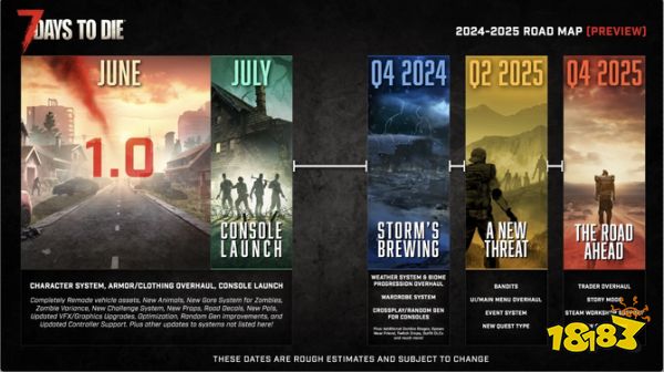 《七日杀》大甩卖啦！2.5折限时抢，涨价前最后的疯狂抢购！