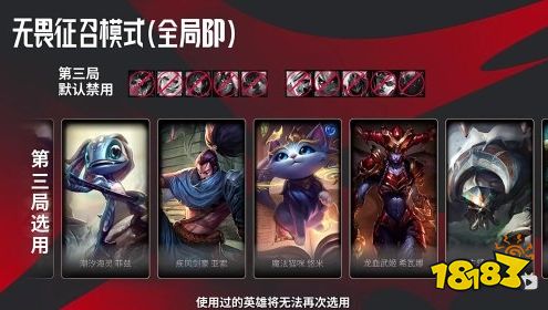 全局BP时代来了！LPL官宣《英雄联盟》夏季赛新赛制