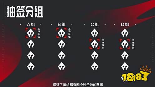 全局BP时代来了！LPL官宣《英雄联盟》夏季赛新赛制