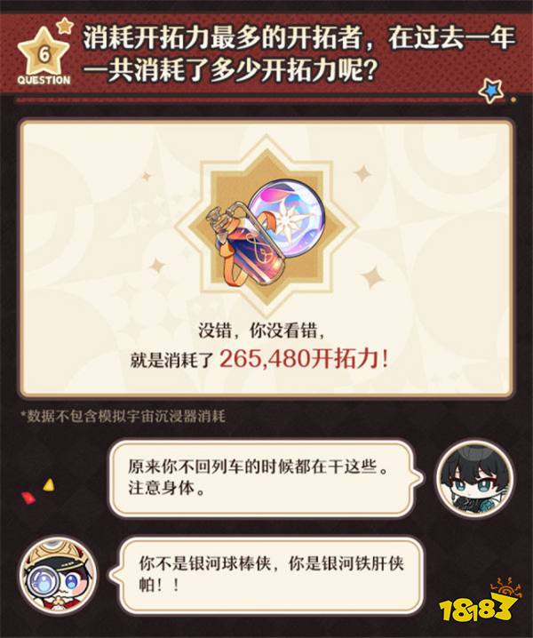 《崩坏:星穹铁道》一周年数据回顾:没想到使用次数最多的角色是ta?