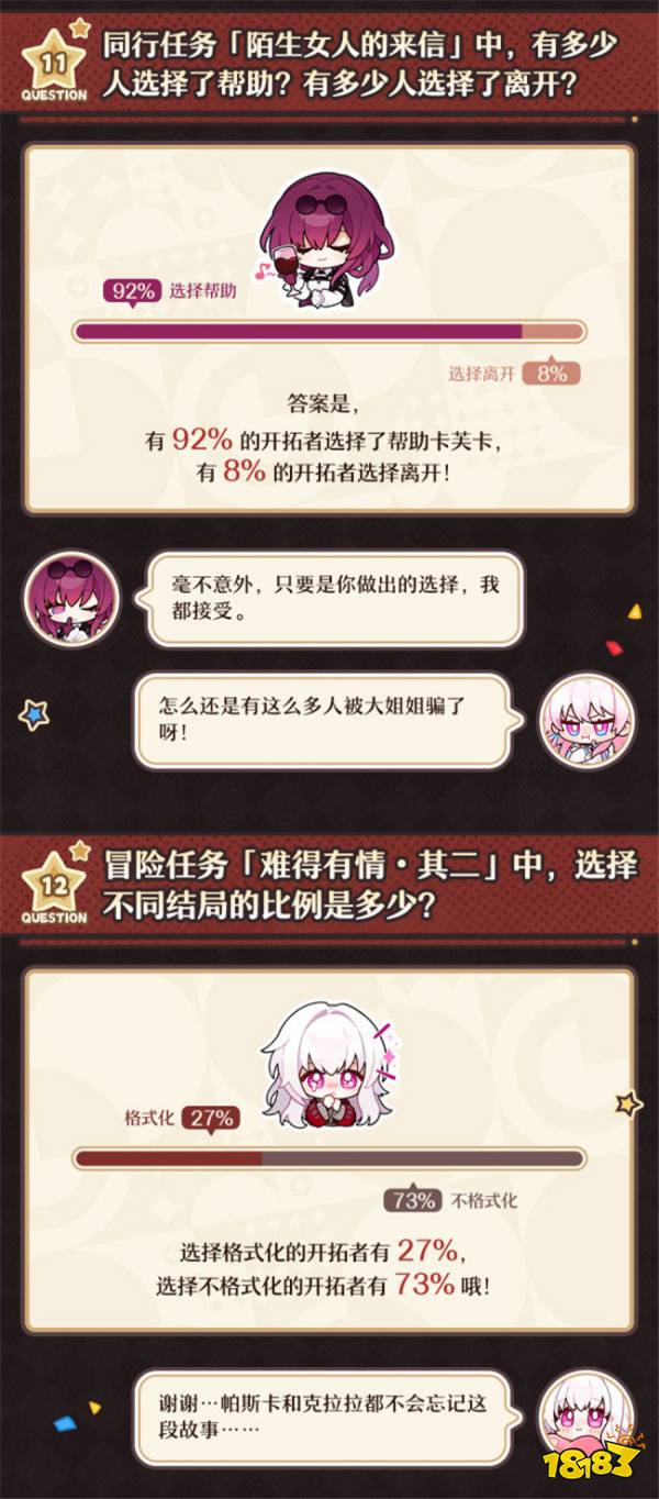 《崩坏:星穹铁道》一周年数据回顾:没想到使用次数最多的角色是ta?