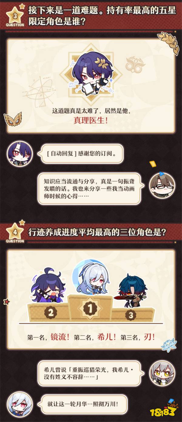 《崩坏：星穹铁道》一周年数据回顾：没想到使用次数最多的角色是ta？