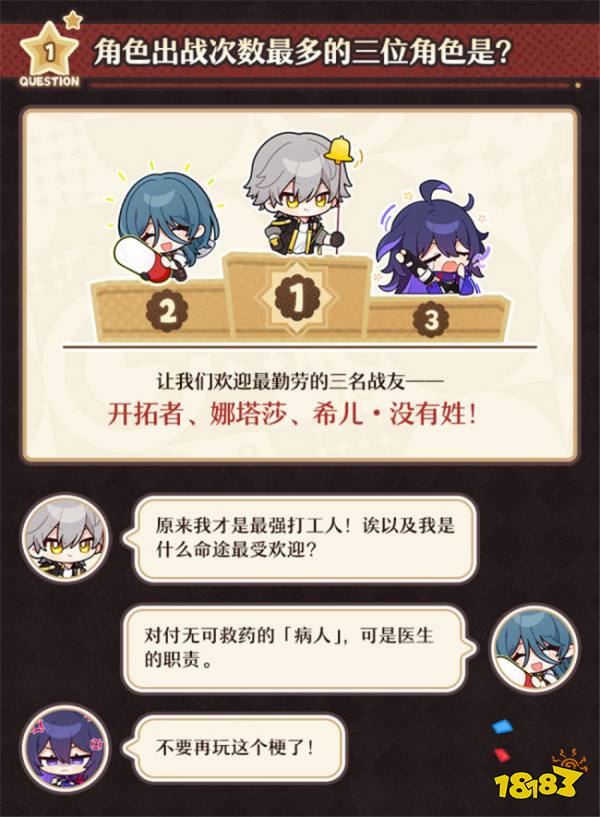 《崩坏:星穹铁道》一周年数据回顾:没想到使用次数最多的角色是ta?