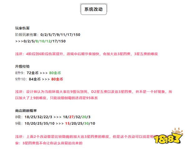 云顶之弈14.9版本更新内容前瞻  四费五费更难追，二费三费满天飞！