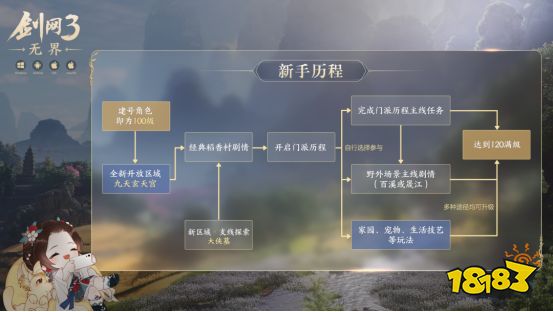 剑网3无界公测时间 无界什么时候正式公测