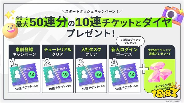 近未来冒险手游《18TRIP》5月23日上线