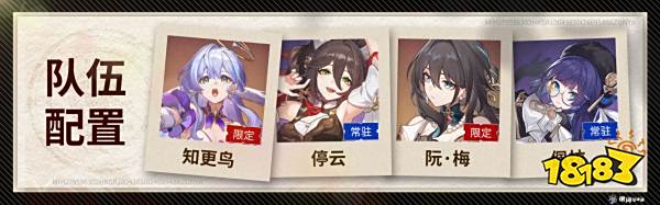 崩坏星穹铁道知更鸟队友推荐 崩铁2.2知更鸟阵容配队