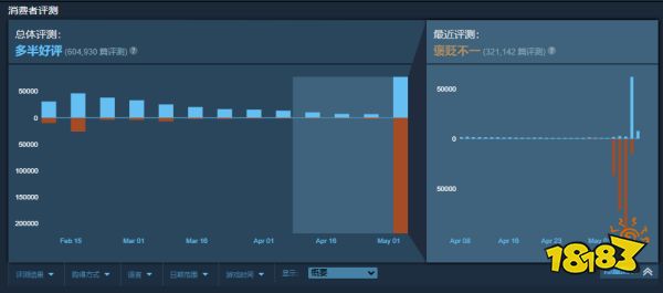 神操作：《绝地潜兵2》差评逼出新装备“浪子回头披风”，玩家笑翻！