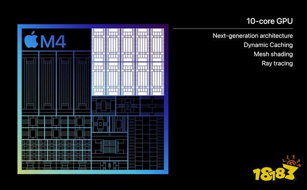 苹果M4发布？M3Plus发布！除了AI几乎0提升！