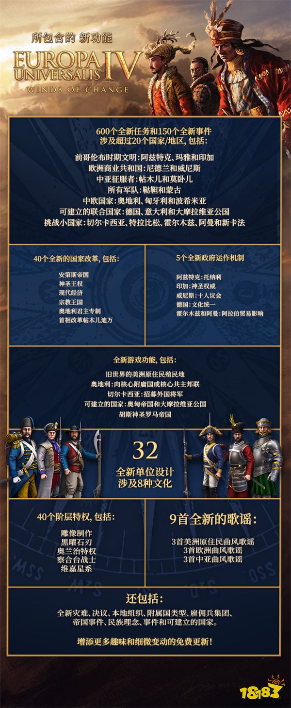 P社经典《欧陆风云4》最新DLC《变革之风》现已推出