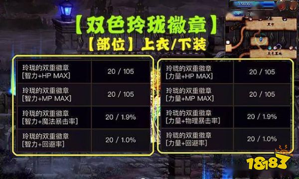 dnf玲珑徽章属性一览