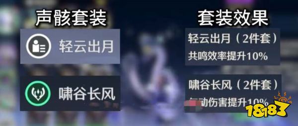 鳴潮秧秧聲骸怎么選擇 秧秧聲骸搭配及詞條選擇攻略
