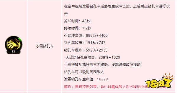 dnf手游井盖魔道学者怎么玩  地下城与勇士起源井盖魔道学者技能与玩法详解