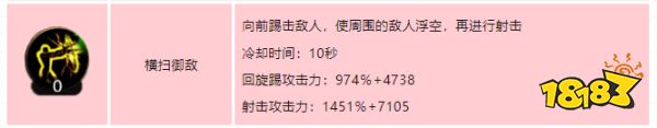 dnf手游漫游枪手怎么玩  地下城与勇士起源漫游枪手玩法与技能详解