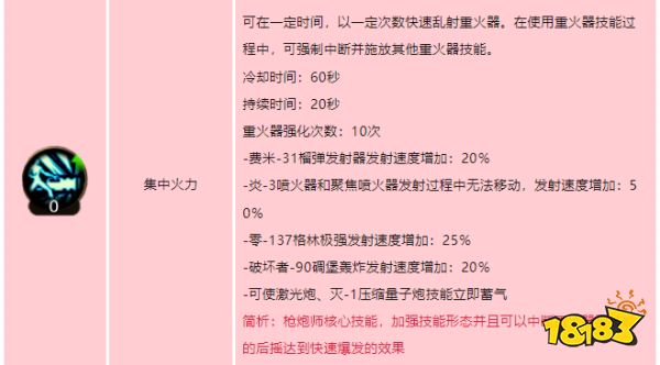 dnf手游枪炮师技能如何加点 地下城与勇士起源大枪技能加点介绍