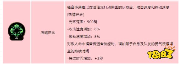 dnf手游圣骑士技能怎么加点 地下城与勇士起源圣骑士技能加点介绍