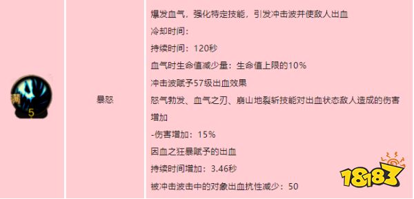 dnf手游狂战士技能如何加点 地下城与勇士起源红眼技能加点介绍