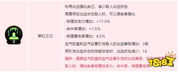 dnf手游狂战士技能如何加点 地下城与勇士起源红眼技能加点介绍