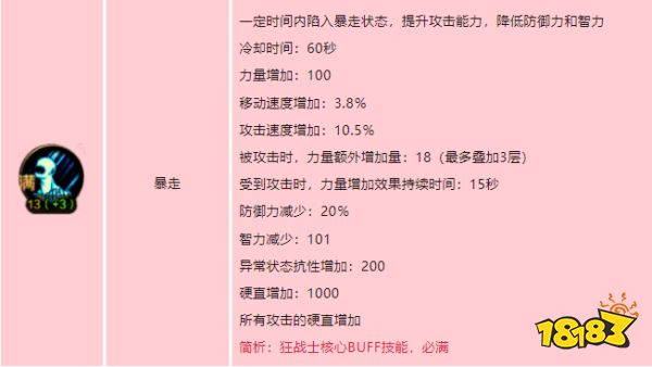 dnf手游狂戰士技能如何加點 地下城與勇士起源紅眼技能加點介紹