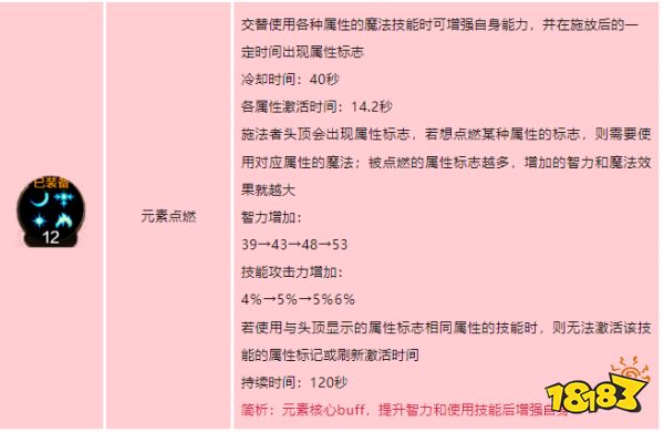 dnf手游元素師技能如何加點 地下城與勇士起源元素師技能加點介紹