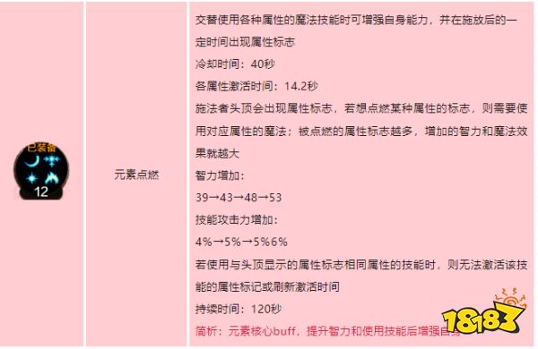 dnf手游元素师技能如何加点 地下城与勇士起源元素师技能加点介绍