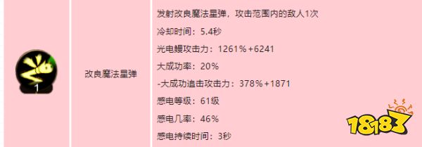 dnf手游魔道学者技能如何加点 地下城与勇士起源井盖技能加点介绍