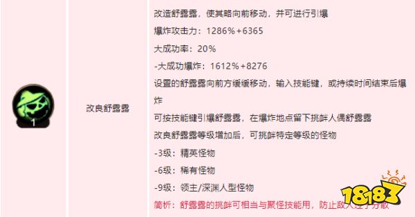 dnf手游魔道學者技能如何加點 地下城與勇士起源井蓋技能加點介紹