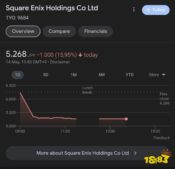 5月15日游戏早报：《刺客信条：影》新宣传图曝光！《黑神话》海外宣发全面开启