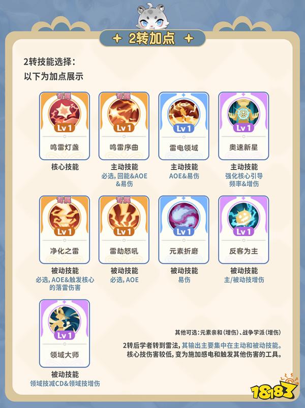 出发吧麦芬学者2转技能加点选择 学者2转养成攻略